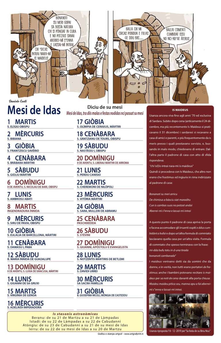 Mesi de idas Calendàriu 2020