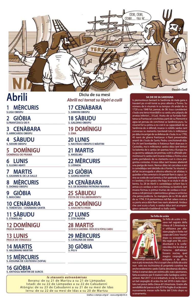 Abrili Calendàriu 2020